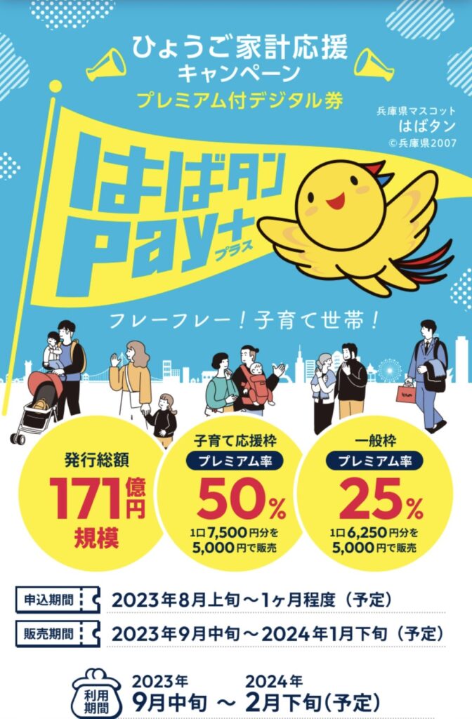 はばタンPay＋（プラス）ってご存じですか？ | 腰痛・肩こりの原因を全身姿勢から分析